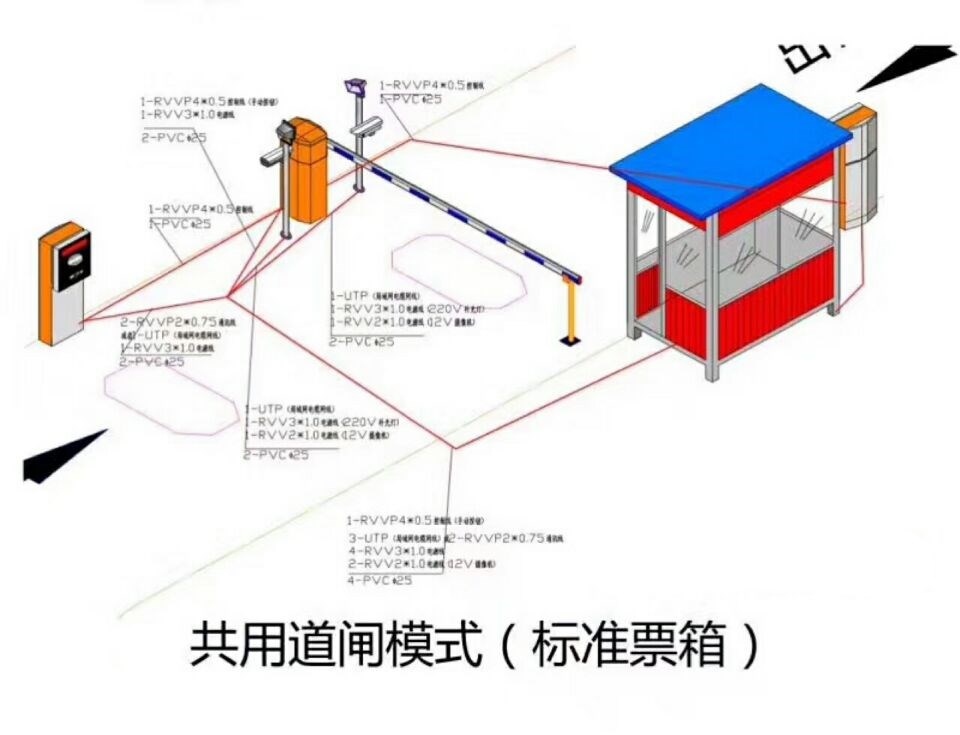 卫辉市单通道模式停车系统