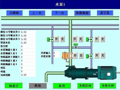 卫辉市水泵自动控制系统八号