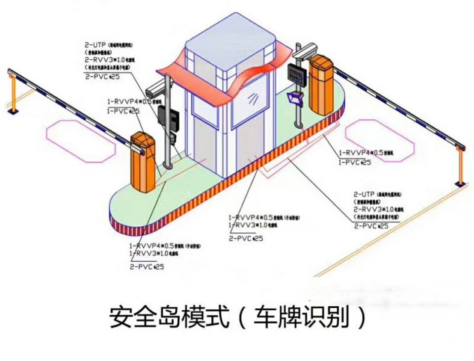 卫辉市双通道带岗亭车牌识别