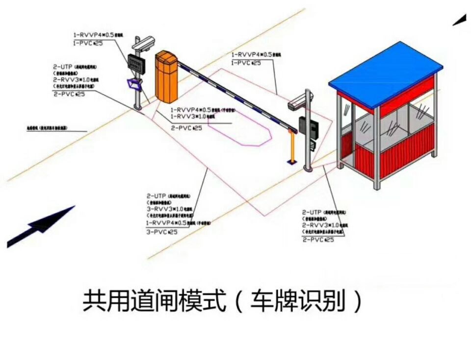 卫辉市单通道车牌识别系统施工